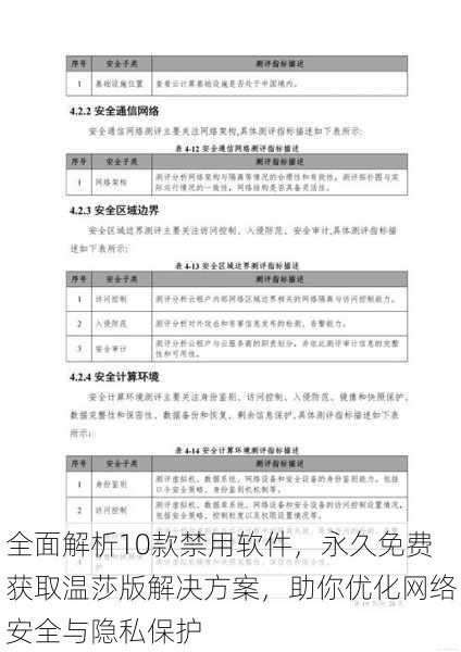 全面解析10款禁用软件，永久免费获取温莎版解决方案，助你优化网络安全与隐私保护