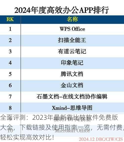 全面评测：2023年最新靠比较软件免费版大全，下载链接及使用指南一览，无需付费，轻松实现高效对比！