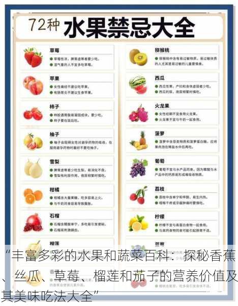 “丰富多彩的水果和蔬菜百科：探秘香蕉、丝瓜、草莓、榴莲和茄子的营养价值及其美味吃法大全”