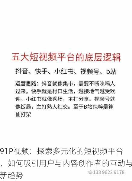 91P视频：探索多元化的短视频平台，如何吸引用户与内容创作者的互动与新趋势