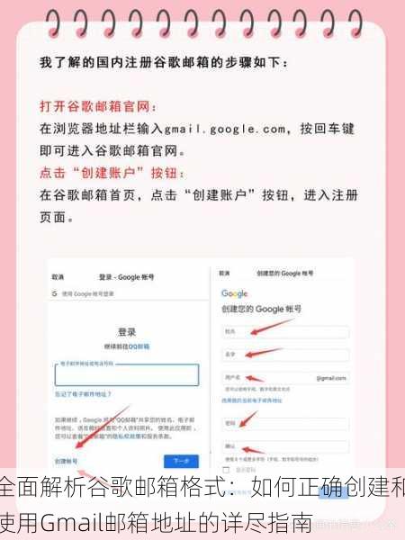 全面解析谷歌邮箱格式：如何正确创建和使用Gmail邮箱地址的详尽指南