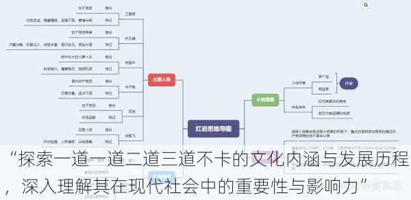 “探索一道一道二道三道不卡的文化内涵与发展历程，深入理解其在现代社会中的重要性与影响力”