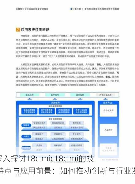 “深入探讨18c.mic18c.mi的技术特点与应用前景：如何推动创新与行业发展”