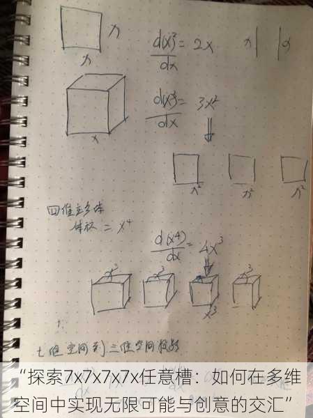 “探索7x7x7x7x任意槽：如何在多维空间中实现无限可能与创意的交汇”