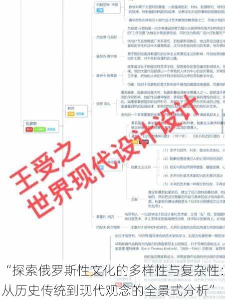 “探索俄罗斯性文化的多样性与复杂性：从历史传统到现代观念的全景式分析”