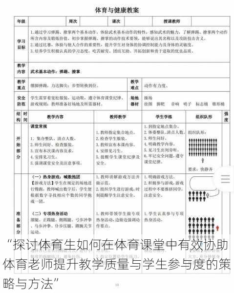 “探讨体育生如何在体育课堂中有效协助体育老师提升教学质量与学生参与度的策略与方法”