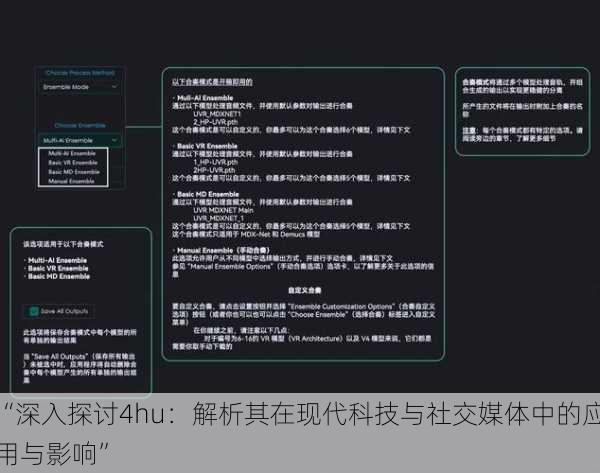 “深入探讨4hu：解析其在现代科技与社交媒体中的应用与影响”