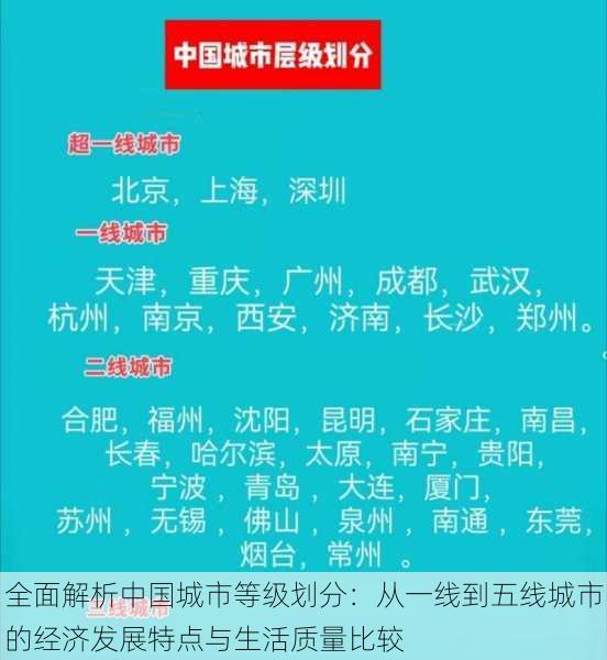 全面解析中国城市等级划分：从一线到五线城市的经济发展特点与生活质量比较