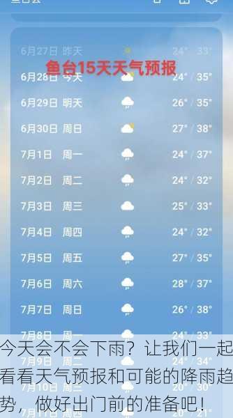 今天会不会下雨？让我们一起看看天气预报和可能的降雨趋势，做好出门前的准备吧！