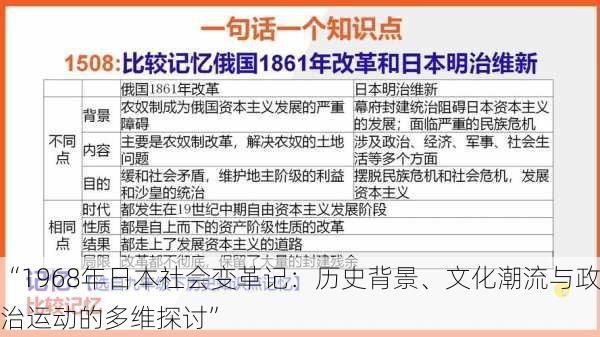 “1968年日本社会变革记：历史背景、文化潮流与政治运动的多维探讨”