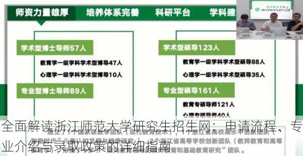 全面解读浙江师范大学研究生招生网：申请流程、专业介绍与录取政策的详细指南