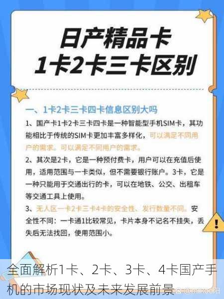 全面解析1卡、2卡、3卡、4卡国产手机的市场现状及未来发展前景