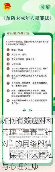 如何有效应对和管理“青青草针对”的网络舆情，保护个人隐私与心理健康