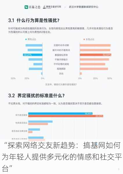 “探索网络交友新趋势：搞基网如何为年轻人提供多元化的情感和社交平台”