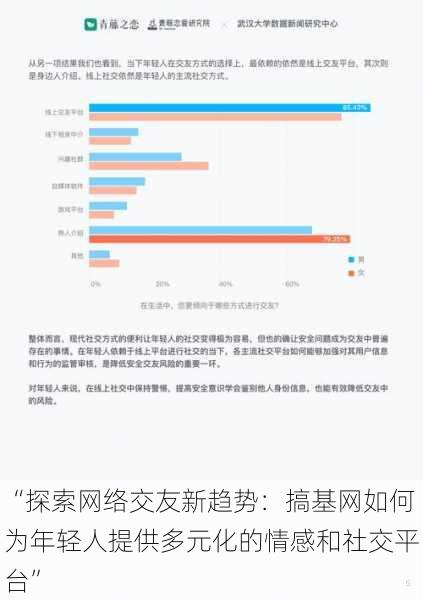 “探索网络交友新趋势：搞基网如何为年轻人提供多元化的情感和社交平台”