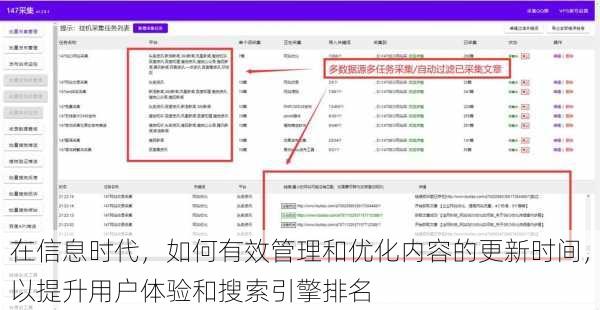 在信息时代，如何有效管理和优化内容的更新时间，以提升用户体验和搜索引擎排名