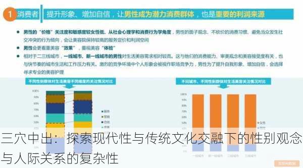 三穴中出：探索现代性与传统文化交融下的性别观念与人际关系的复杂性