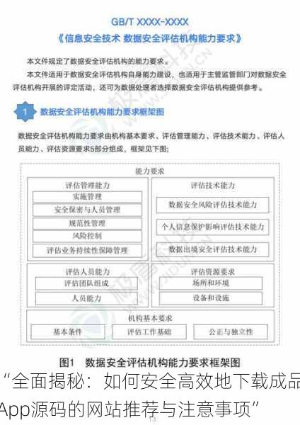 “全面揭秘：如何安全高效地下载成品App源码的网站推荐与注意事项”