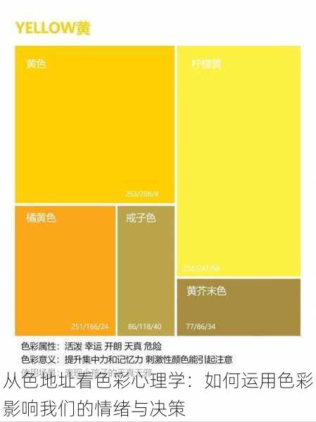 从色地址看色彩心理学：如何运用色彩影响我们的情绪与决策