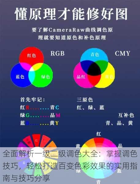 全面解析一级二级调色大全：掌握调色技巧，轻松打造百变色彩效果的实用指南与技巧分享