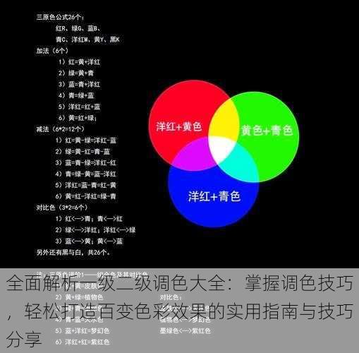 全面解析一级二级调色大全：掌握调色技巧，轻松打造百变色彩效果的实用指南与技巧分享