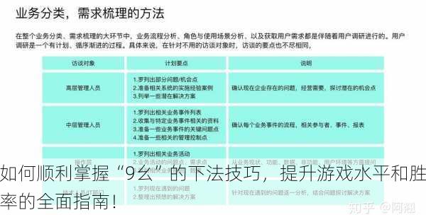 如何顺利掌握“9幺”的下法技巧，提升游戏水平和胜率的全面指南！