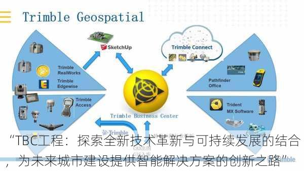 “TBC工程：探索全新技术革新与可持续发展的结合，为未来城市建设提供智能解决方案的创新之路”