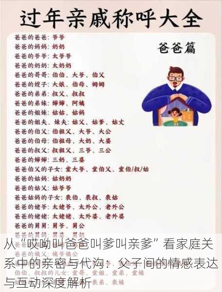 从“哎呦叫爸爸叫爹叫亲爹”看家庭关系中的亲密与代沟：父子间的情感表达与互动深度解析