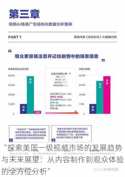 “探索美国一级视频市场的发展趋势与未来展望：从内容制作到观众体验的全方位分析”