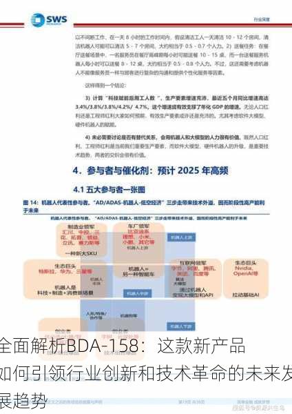 全面解析BDA-158：这款新产品如何引领行业创新和技术革命的未来发展趋势