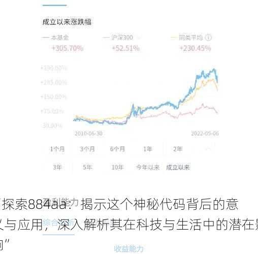 “探索884aa：揭示这个神秘代码背后的意义与应用，深入解析其在科技与生活中的潜在影响”