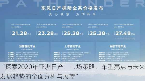 “探索2020年亚洲日产：市场策略、车型亮点与未来发展趋势的全面分析与展望”