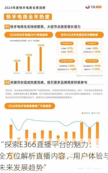 “探索E366直播平台的魅力：全方位解析直播内容、用户体验与未来发展趋势”