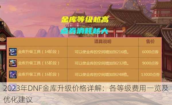 2023年DNF金库升级价格详解：各等级费用一览及优化建议