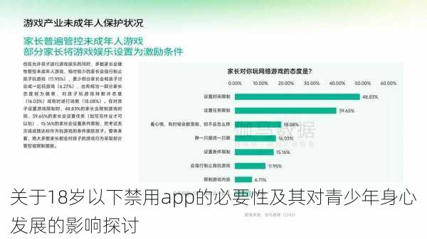 关于18岁以下禁用app的必要性及其对青少年身心发展的影响探讨