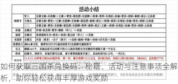 如何获取三国杀兑换码：秘籍、活动与注意事项全解析，助你轻松获得丰厚游戏奖励