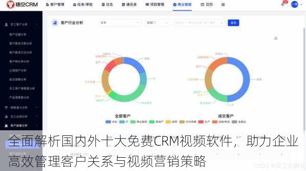 全面解析国内外十大免费CRM视频软件，助力企业高效管理客户关系与视频营销策略