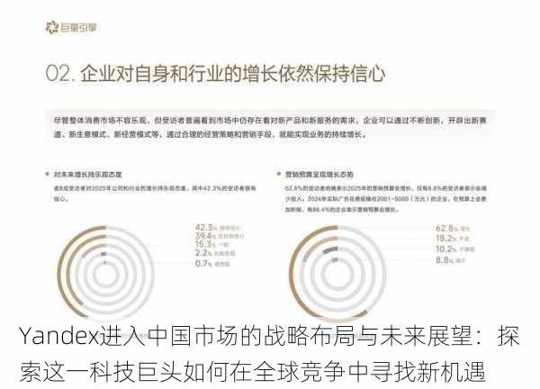 Yandex进入中国市场的战略布局与未来展望：探索这一科技巨头如何在全球竞争中寻找新机遇