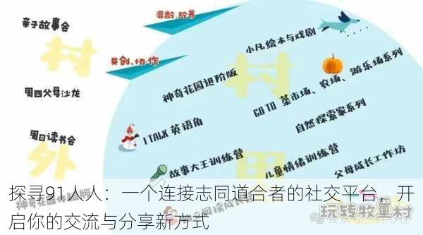 探寻91人人：一个连接志同道合者的社交平台，开启你的交流与分享新方式