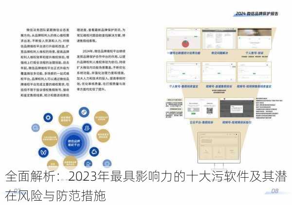 全面解析：2023年最具影响力的十大污软件及其潜在风险与防范措施