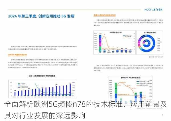 全面解析欧洲5G频段n78的技术标准、应用前景及其对行业发展的深远影响