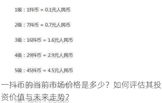 一抖币的当前市场价格是多少？如何评估其投资价值与未来走势？