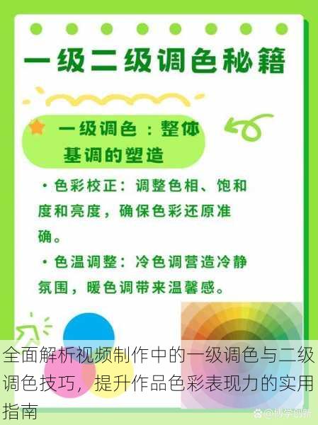 全面解析视频制作中的一级调色与二级调色技巧，提升作品色彩表现力的实用指南