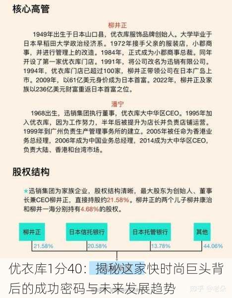 优衣库1分40：揭秘这家快时尚巨头背后的成功密码与未来发展趋势