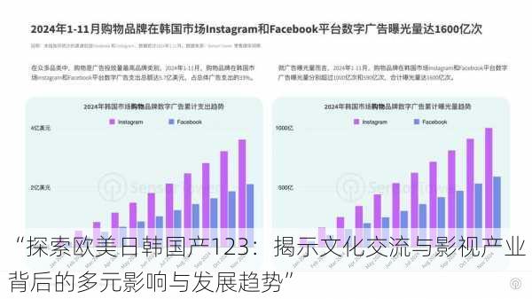 “探索欧美日韩国产123：揭示文化交流与影视产业背后的多元影响与发展趋势”