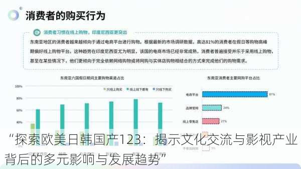 “探索欧美日韩国产123：揭示文化交流与影视产业背后的多元影响与发展趋势”