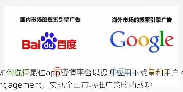 如何选择最佳app营销平台以提升应用下载量和用户 engagement，实现全面市场推广策略的成功