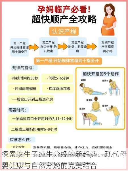 探索攻生子纯生分娩的新趋势:现代母婴健康与自然分娩的完美结合
