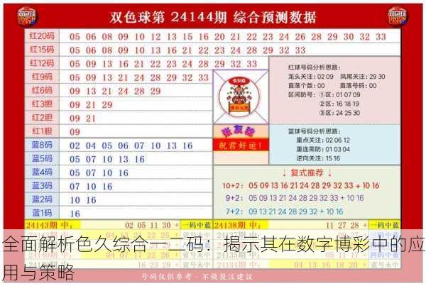 全面解析色久综合一二码:揭示其在数字博彩中的应用与策略