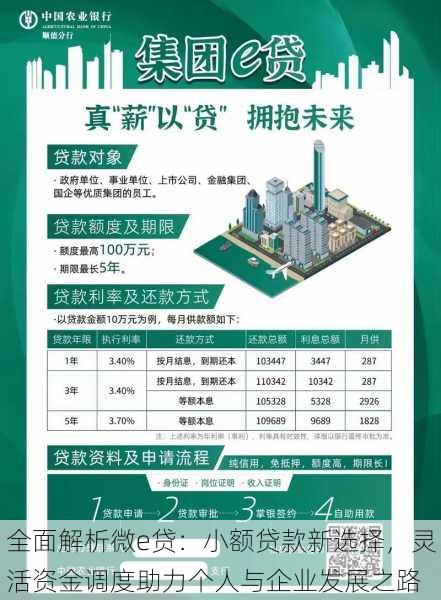 全面解析微e贷:小额贷款新选择,灵活资金调度助力个人与企业发展之路